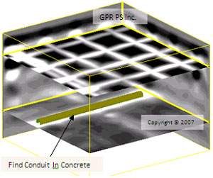 Locate conduit