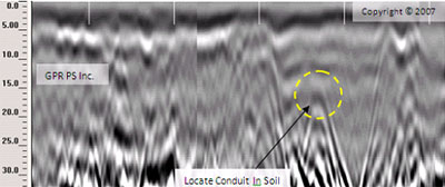 Locate conduit